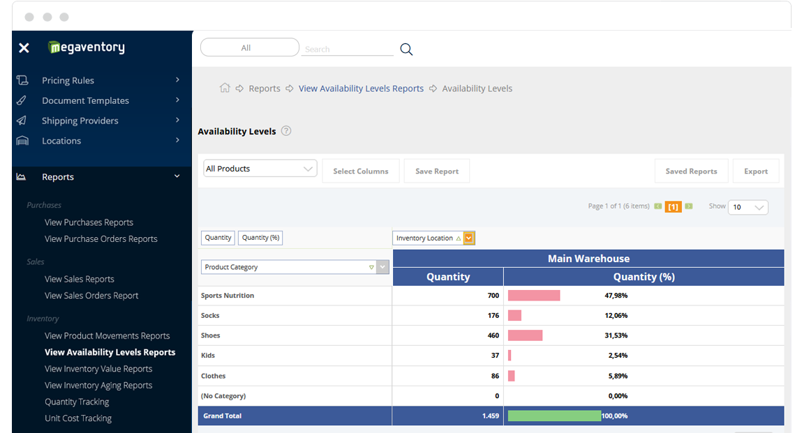 User Friendly Business Reporting User Friendly Business Reporting